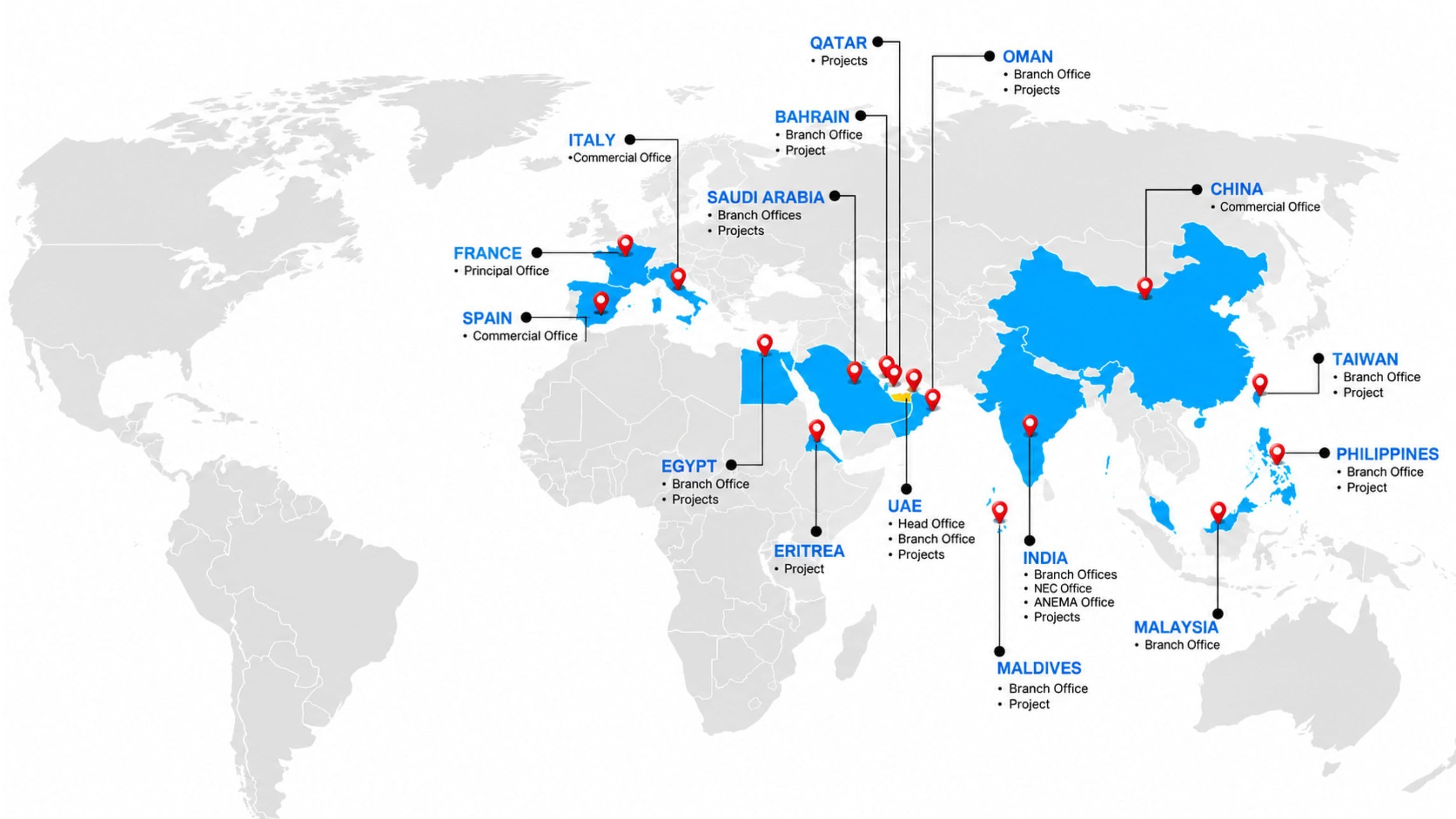 NMDC Group global presence map