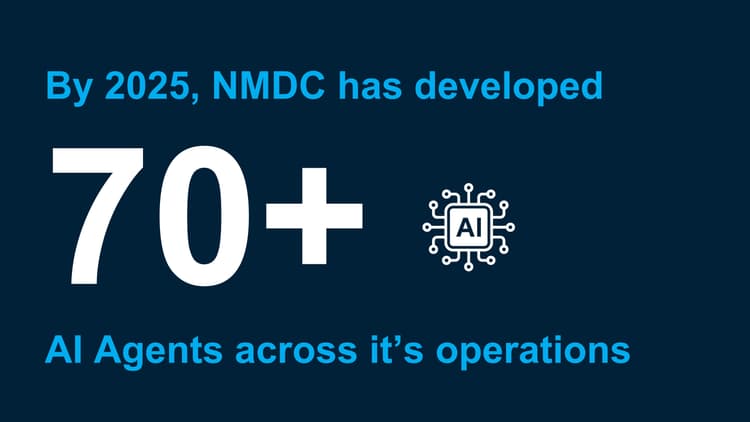 By 2025, NMDC has developed 70 plus AI agents across its operations